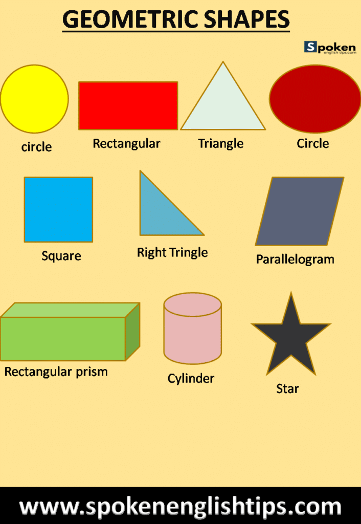 Geometric Mathematical Shapes Name Spoken English Tips