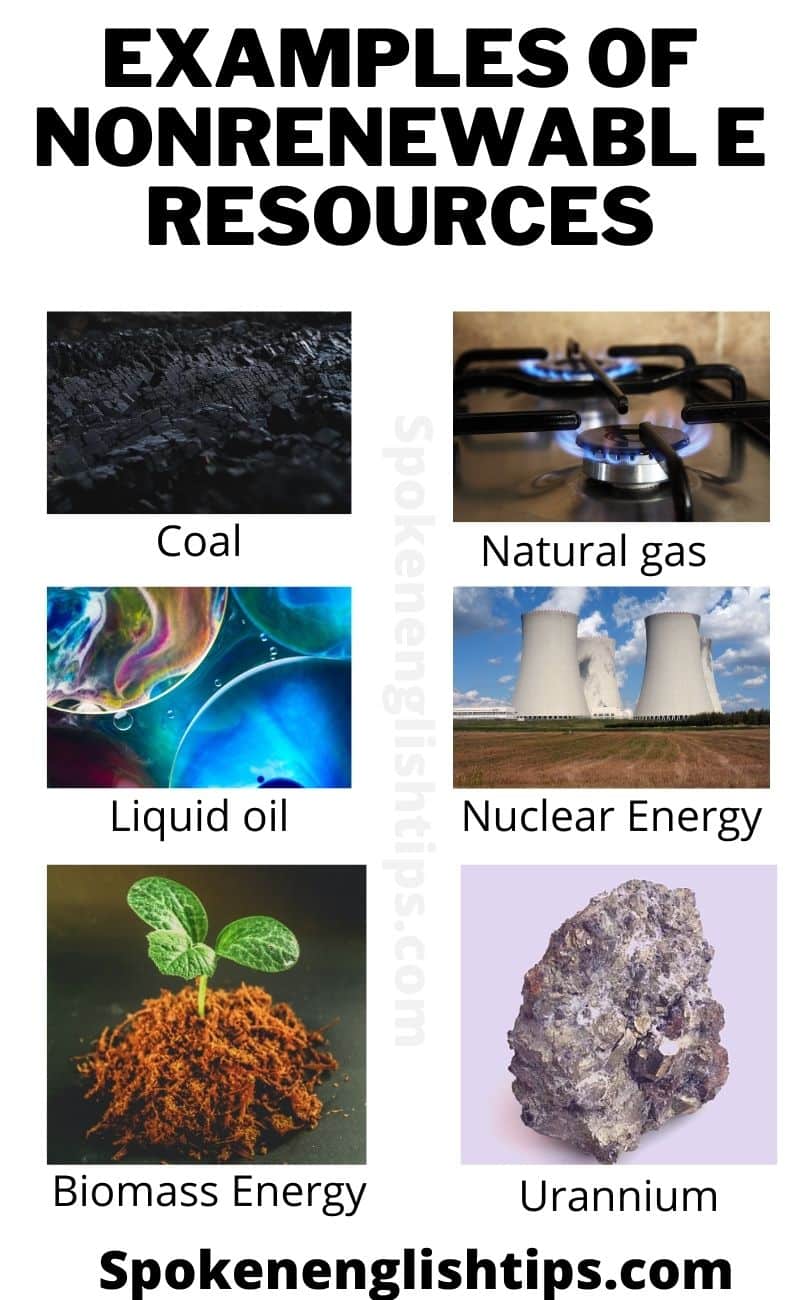 List Of Renewable And Nonrenewable Natural Resources