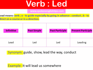 past tense of lead