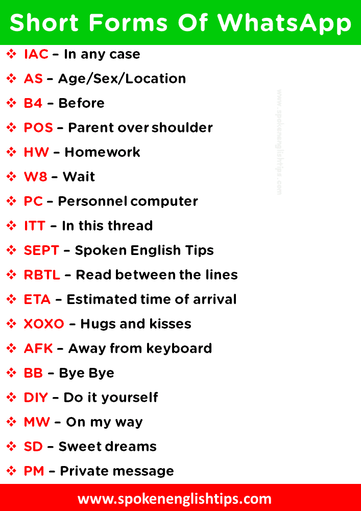 Short Form Words In English Grammar