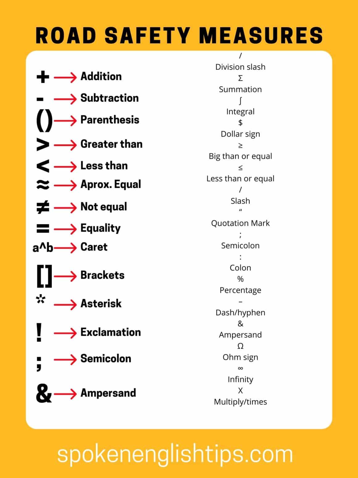 math symbols and signs