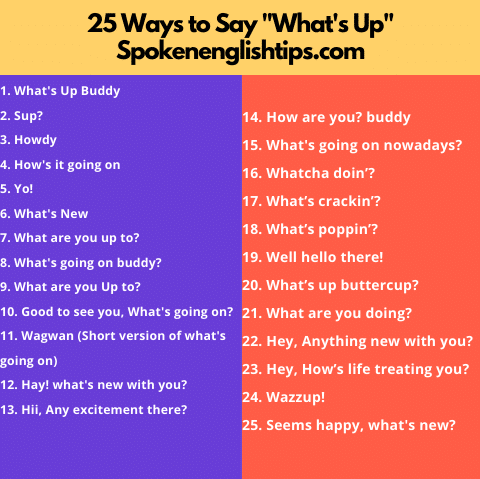 20 Different Ways To Say What's Up In English-Speaking