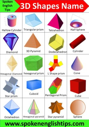 List Of 3D Shapes Name And Pictures | 3 Dimensional Solid Shapes