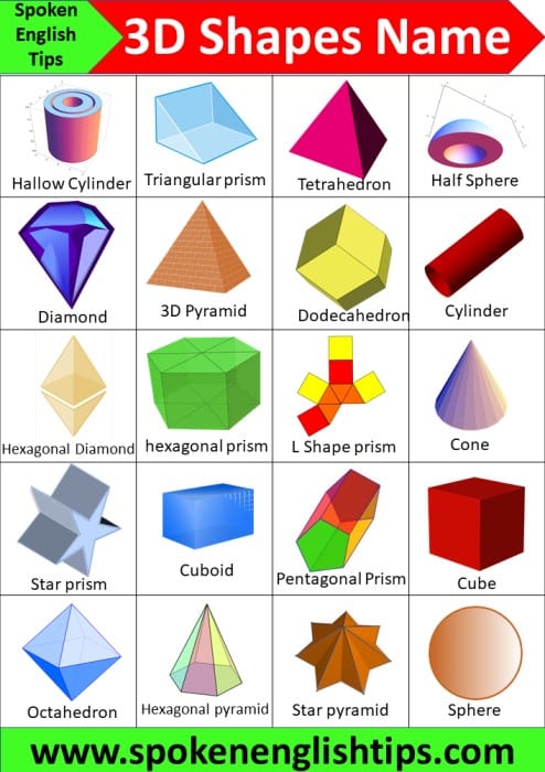 List of 3D Shapes Name and Pictures | 3 Dimensional Solid Shapes