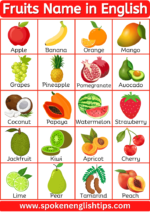 50+ List Of All Fruits Name In English With Pictures