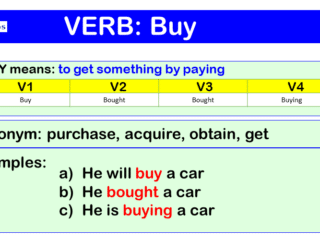 Buy Verb Forms – Past Tense, Past Participle & V1V2V3