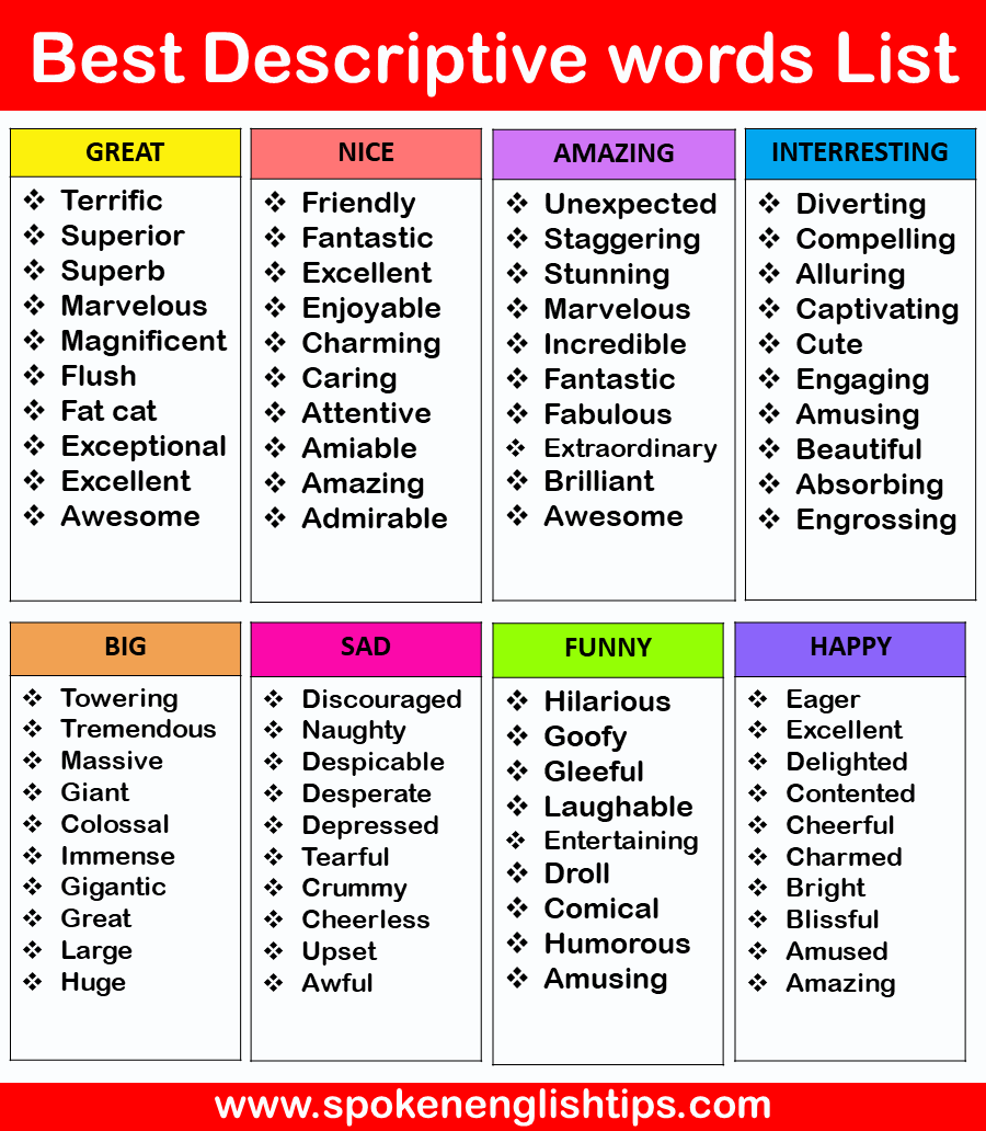 Best Descriptive Words: List Of Descriptive Words Adj, Adverbs, &  Participles » 