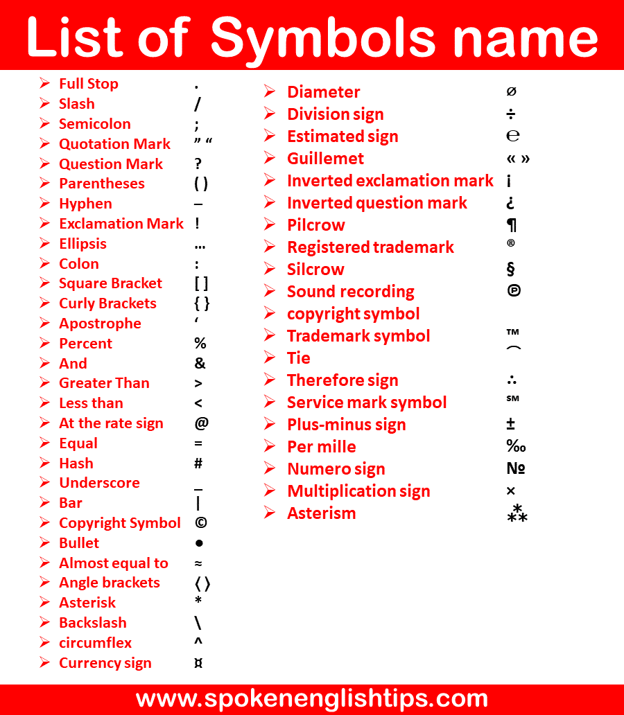 symbols name in english