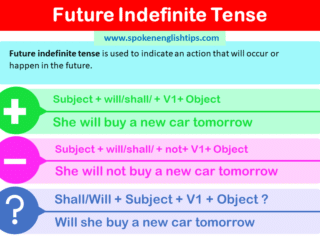 future indefinite tense