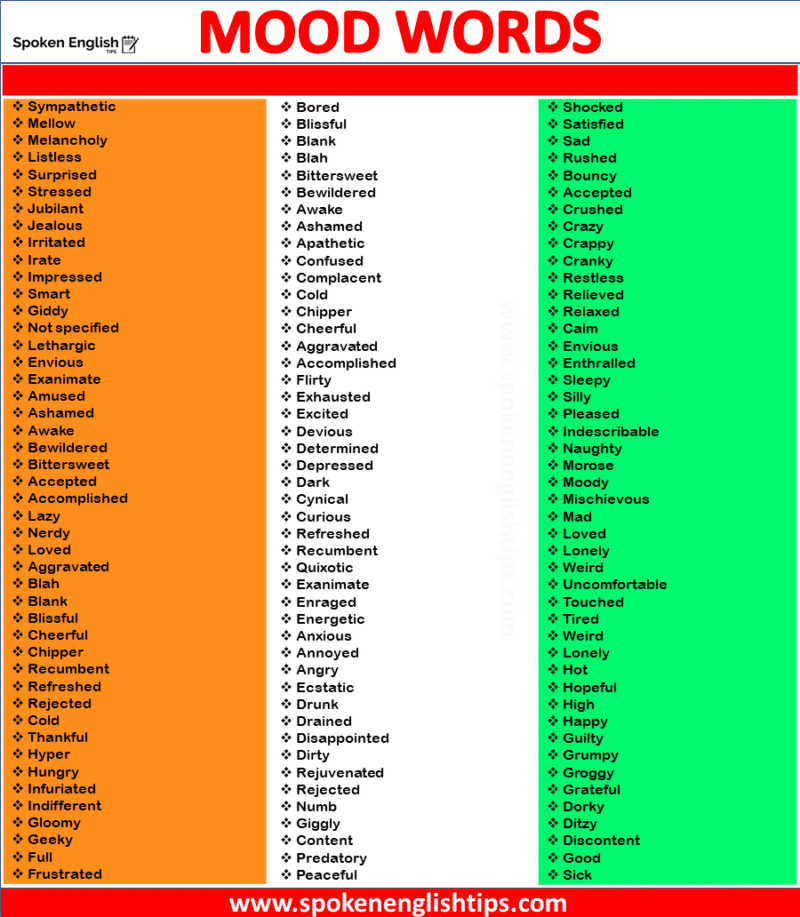 Printable List Of Mood Words