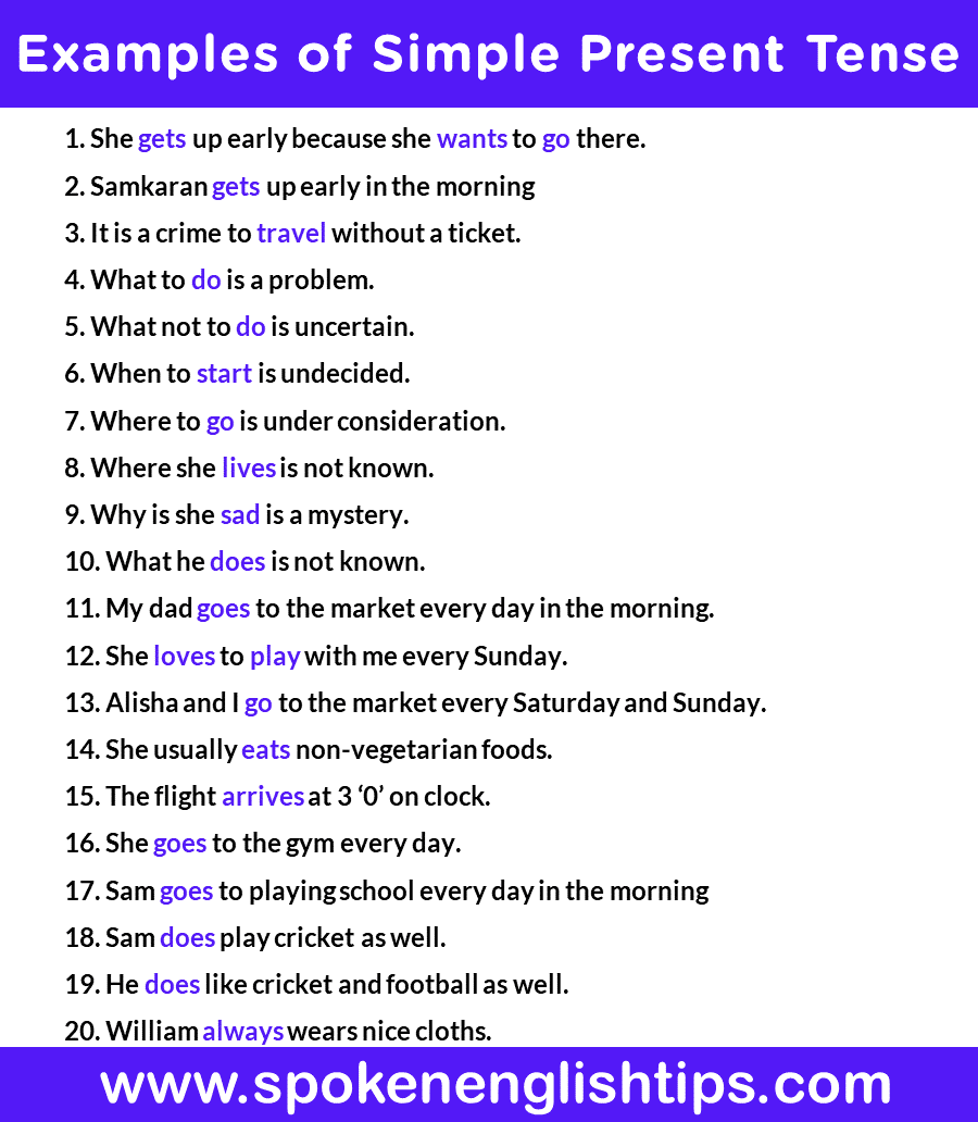25 Examples of Simple Present Tense Sentences