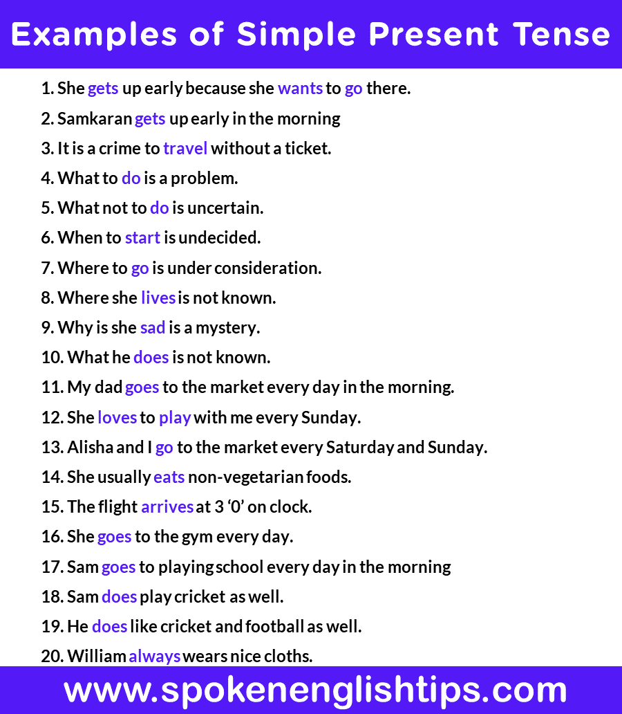  What Is A Present Tense Sentence Simple Present Tense Formula 