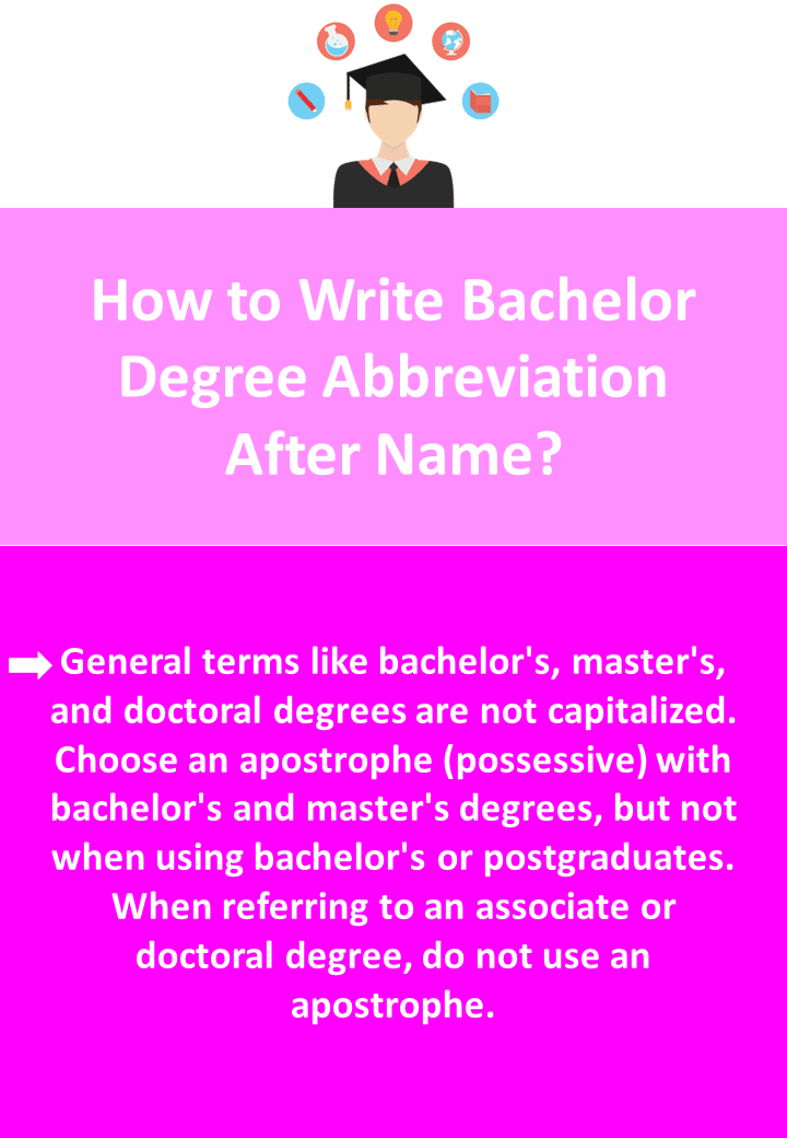 How to Write Bachelor Degree Abbreviation After Name