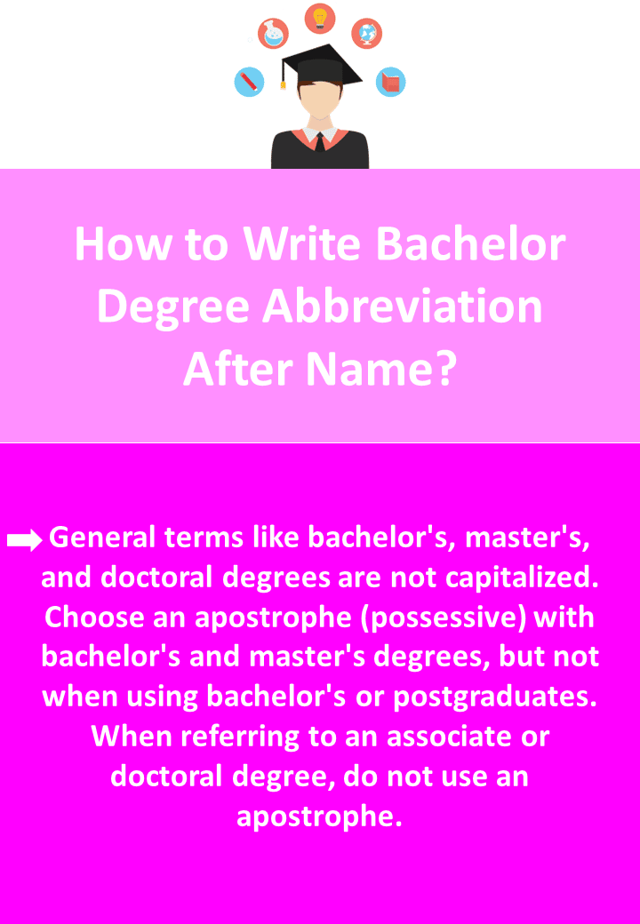 creative writing program degree abbreviation