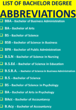 List Of Abbreviation For Bachelor Degree ( October 2024)