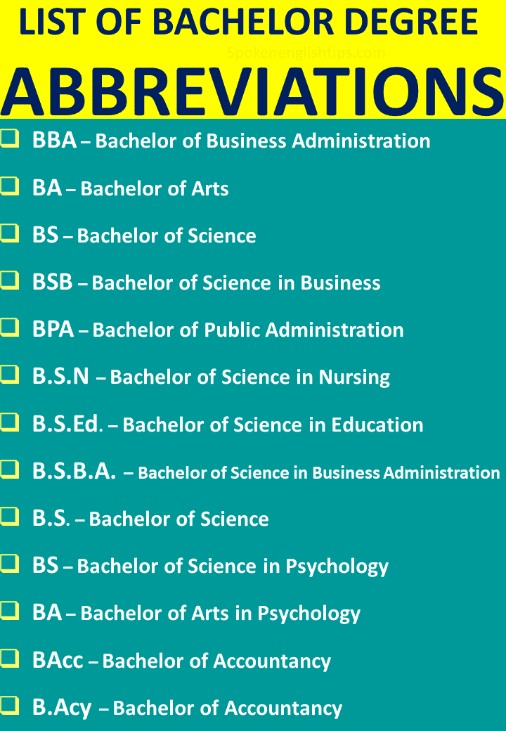 List Of Abbreviation For Bachelor Degree October 2024 