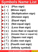 100+ Symbol Name List In English | Punctuation Marks