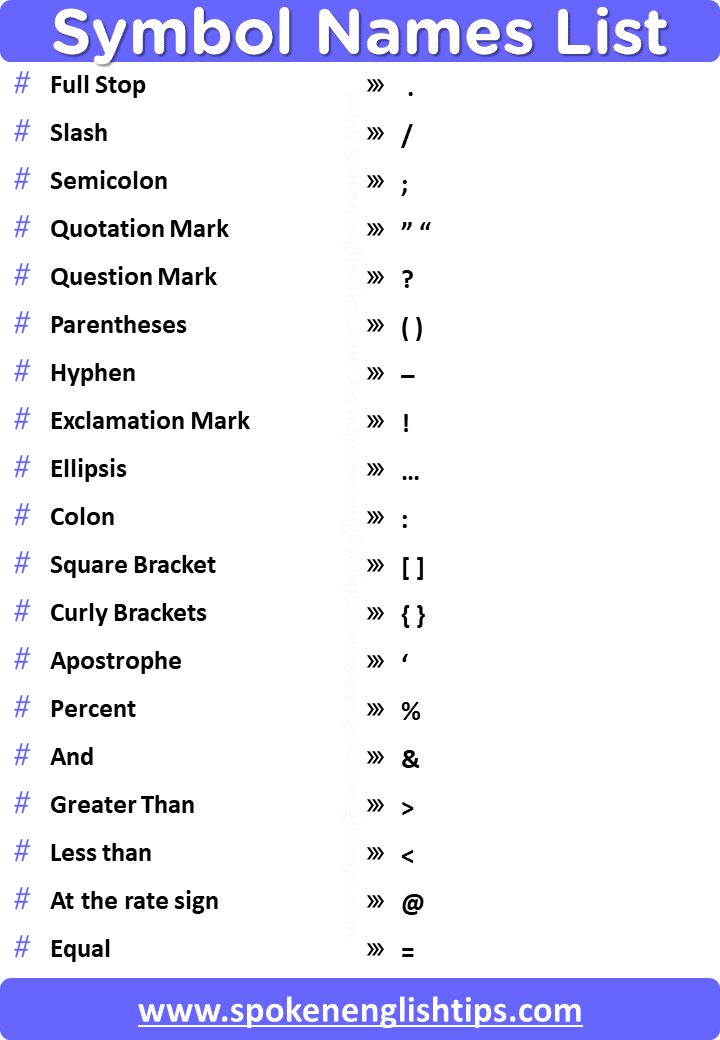 100 Symbol Name List In English Punctuation Marks