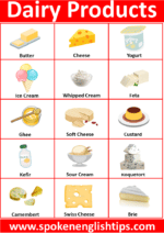 Dairy Products: List Of 30 Dairy Products Images With Names