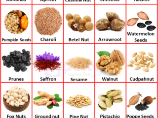 Dry Fruits Name in English