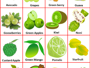 Green Fruits Name