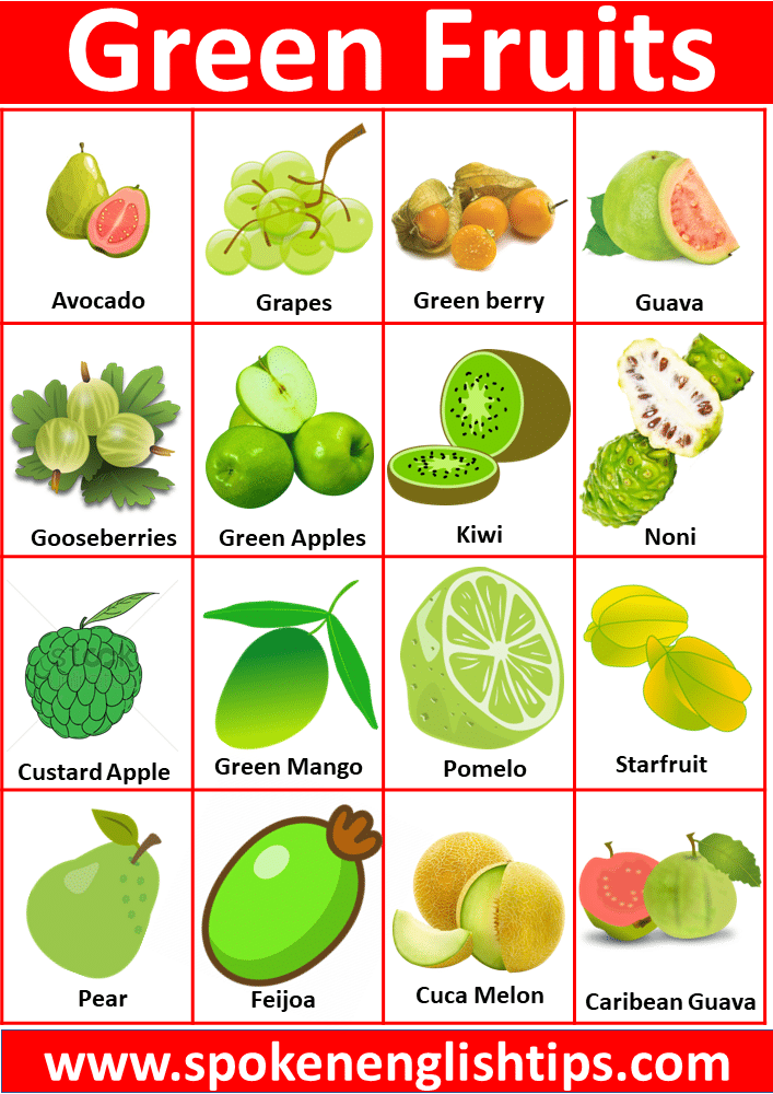 Green Fruits Name