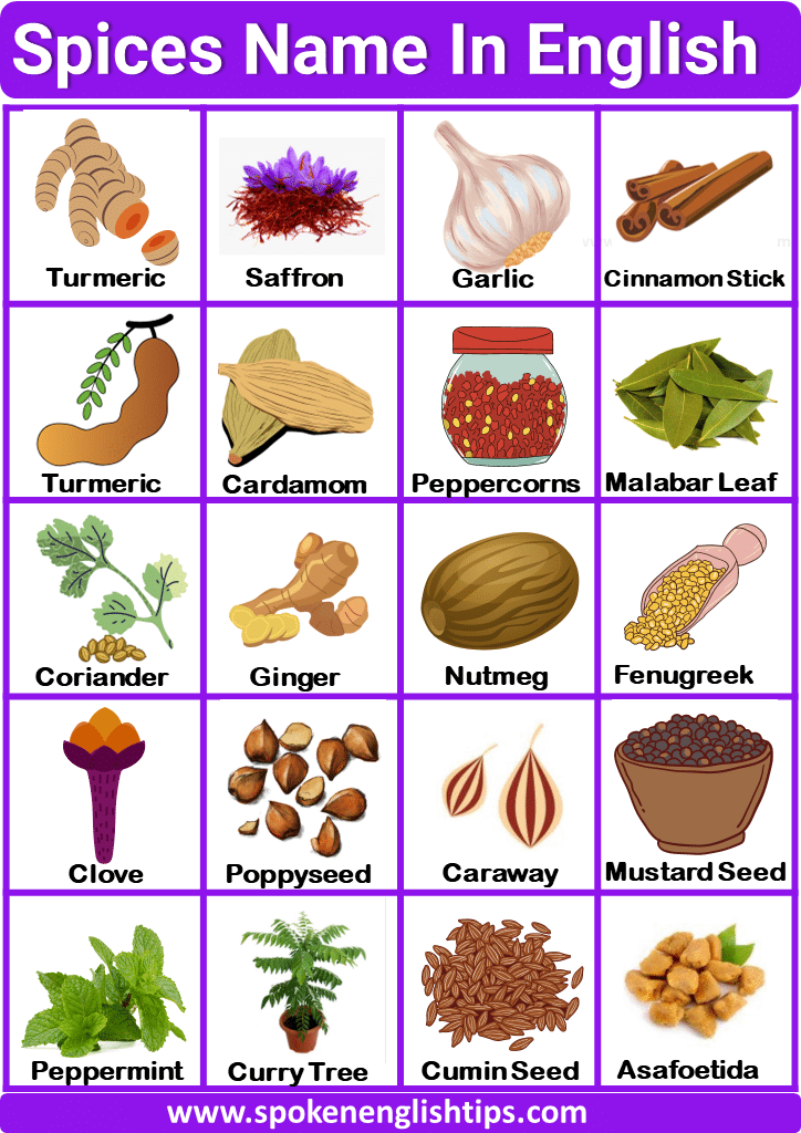 Spices Name In English 1 