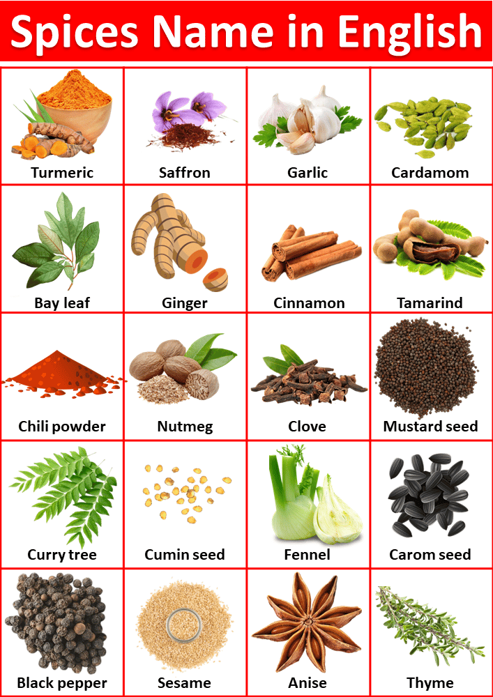 Spices name in English