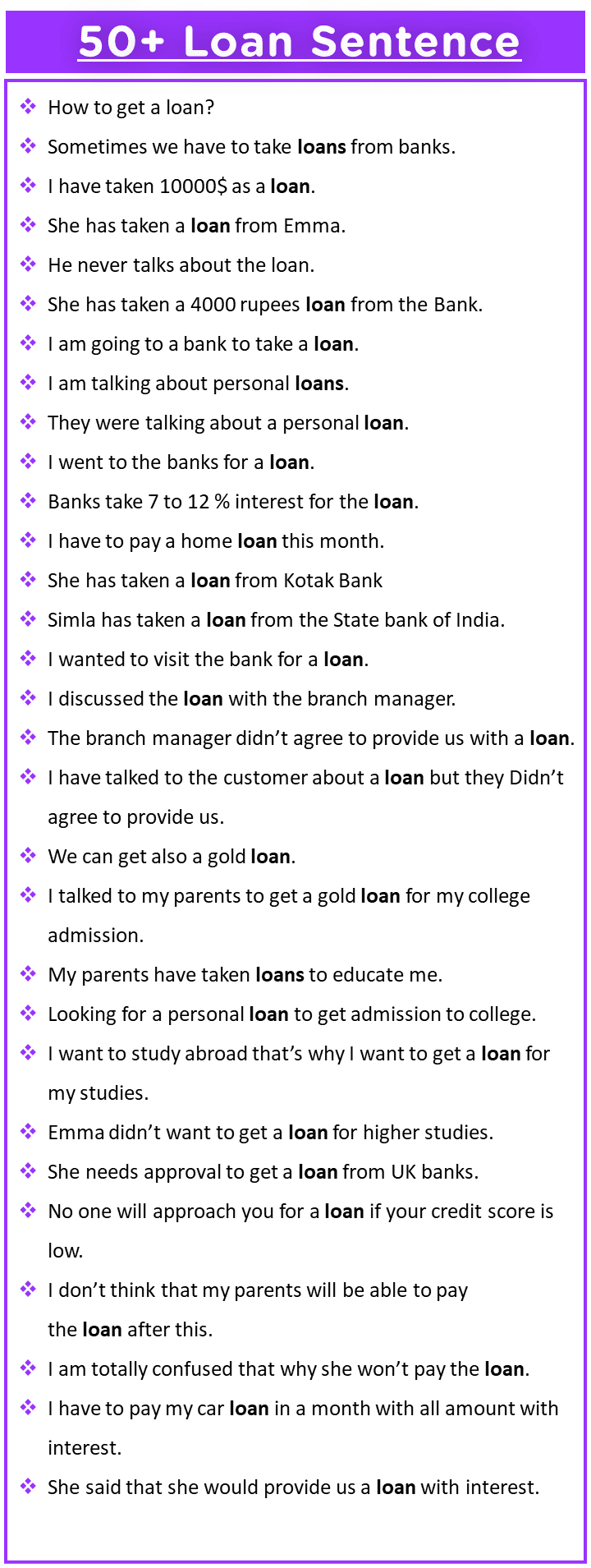 Loan Definition | Loan in a sentence