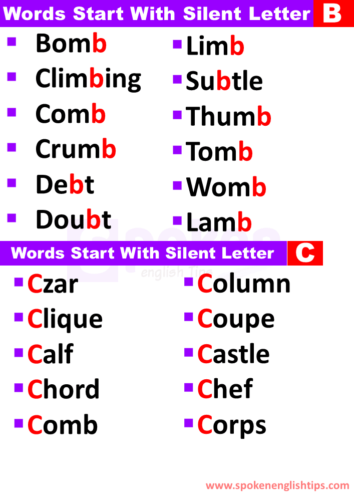 English Words with Silent Letters