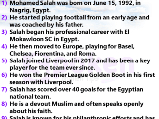 10 Lines on Mohamed Salah
