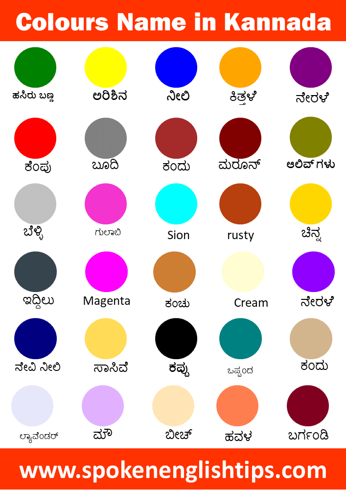 100 Colors Name In Kannada