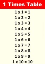 1 Times Table