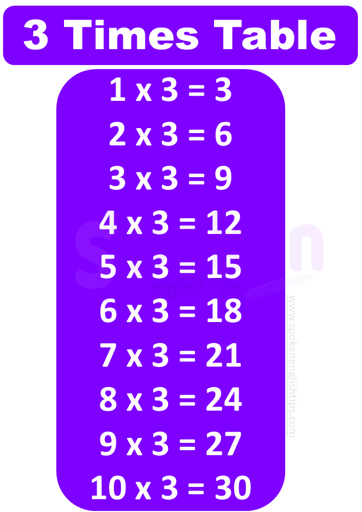 3 times table