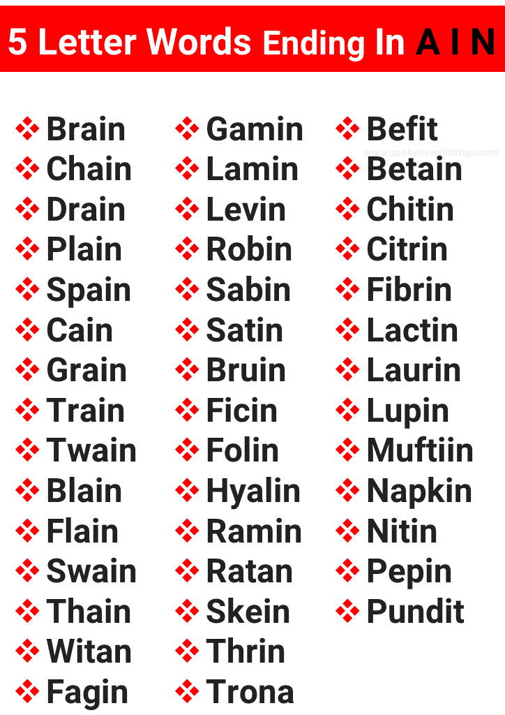 5 Letter Words Ending In A I N ( February 2025)