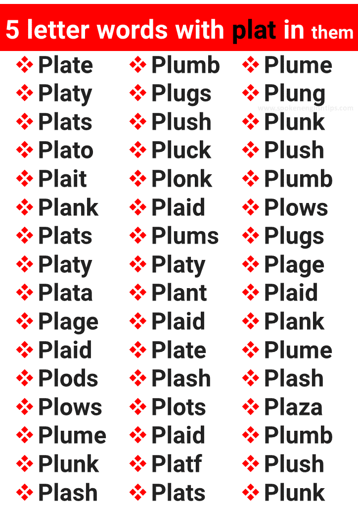 5 letter words with plat in them