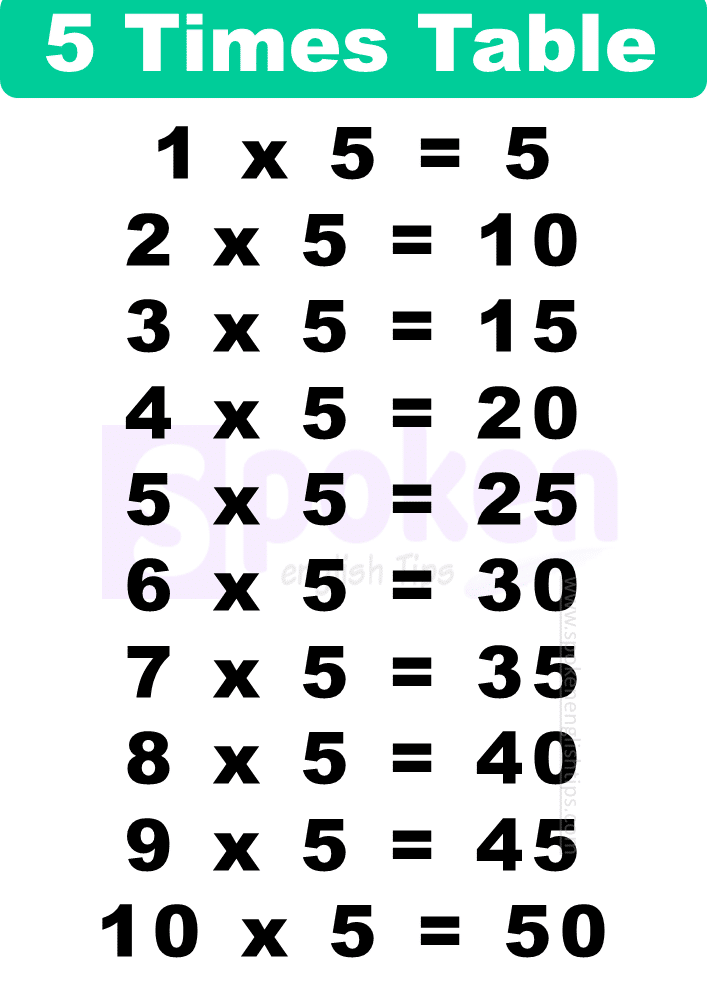 5 times table