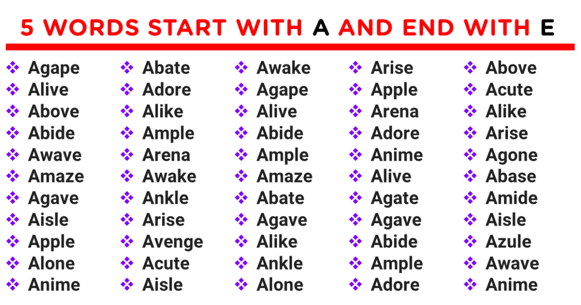 Five Letter Words Start With A And End With E
