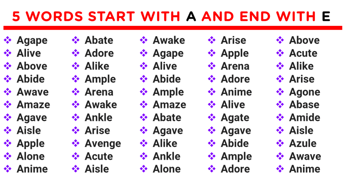 words that start with a and end in e 5 letter