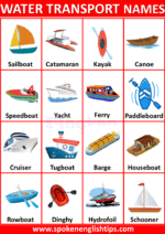 50+ List Of Water Transport Name In English With Images ( October 2024)