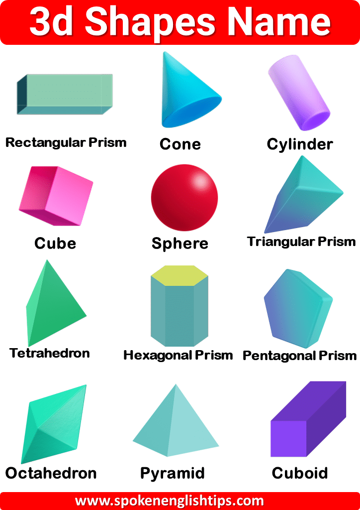 50+ Shapes Name in English With Pictures