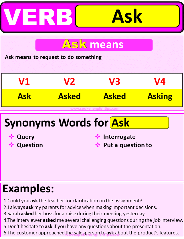 Ask verb forms