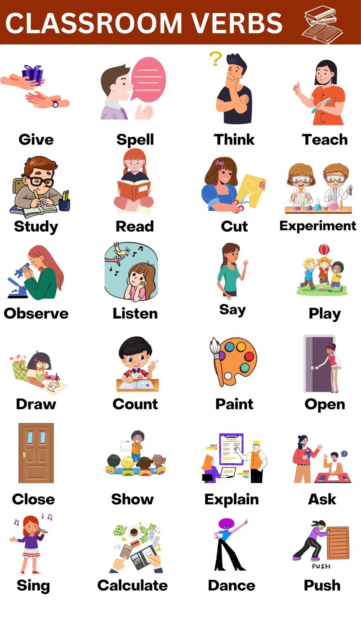 List of verbs of classroom