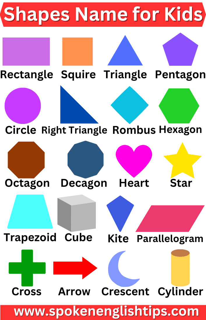 Shapes Name for Kids