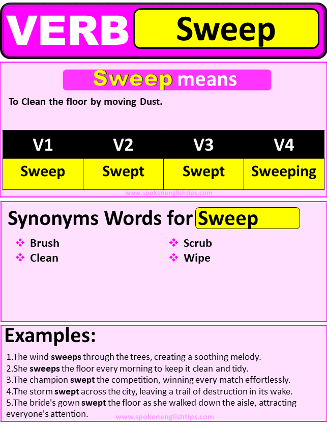 Sweep verb forms