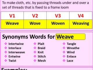 Forms of Weave