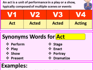 Act verb forms