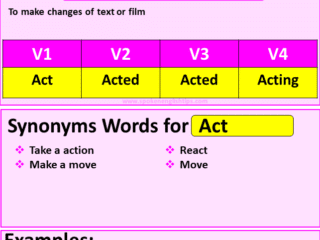 Act verb forms