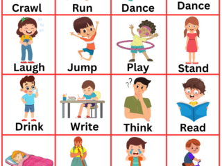 Action Words in english