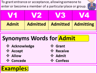 Admit verb forms